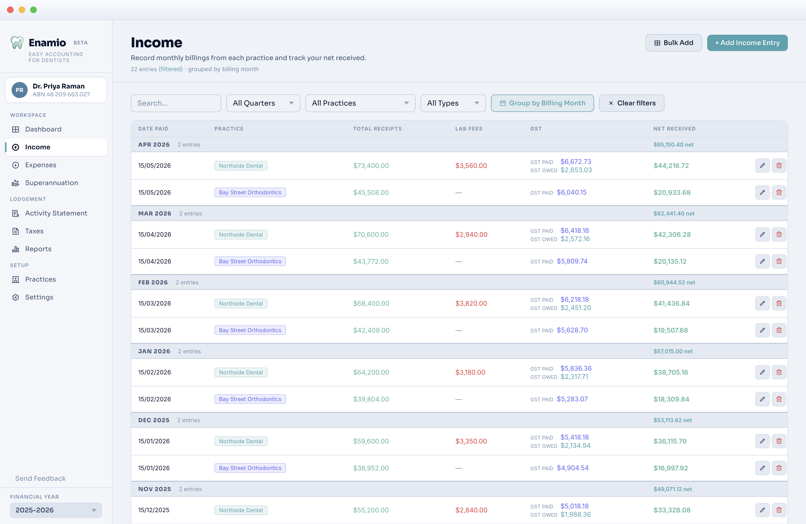 Enamio income screen grouped by billing month across dental practices